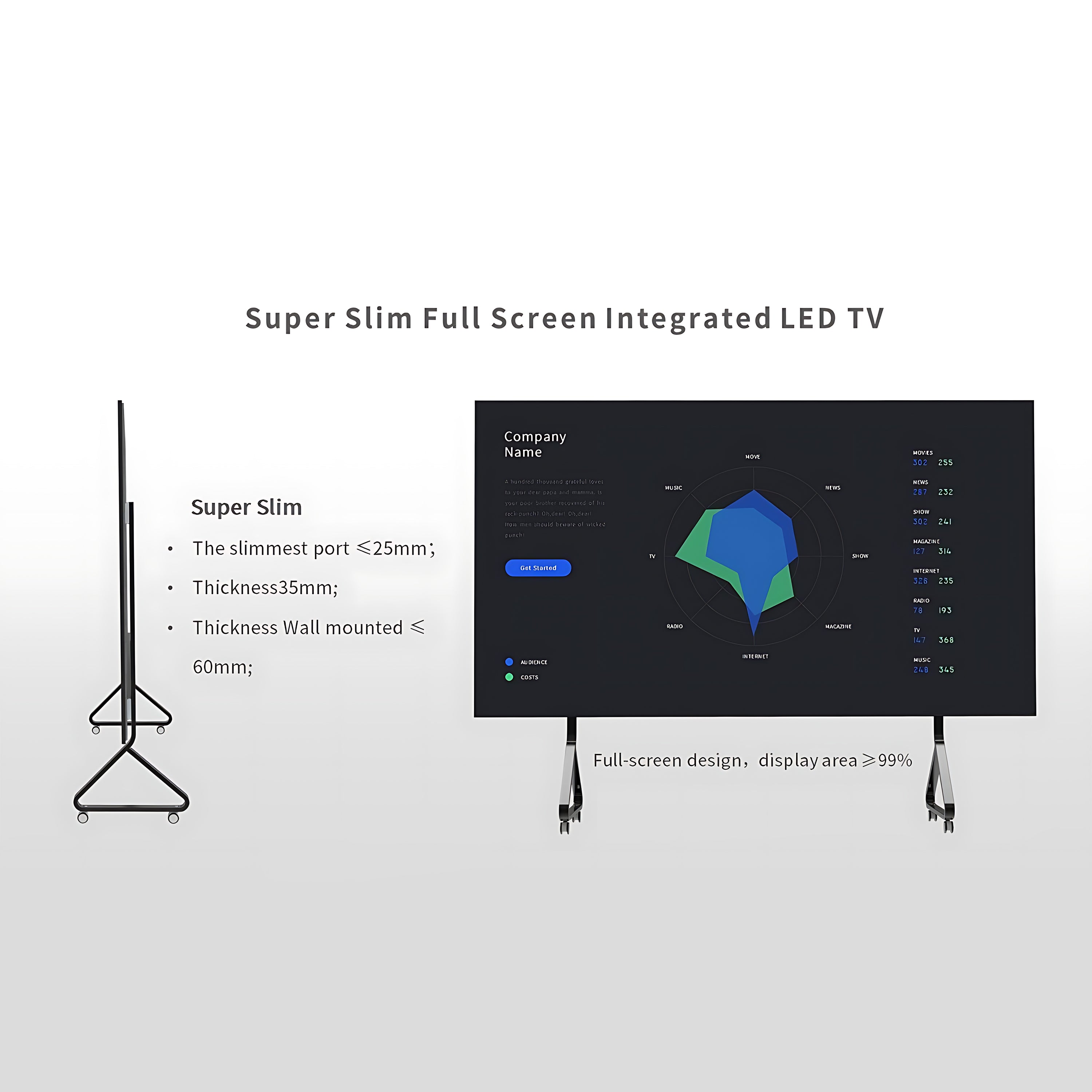 Portable 110'' LED Presenting Screen | GoPixel Solutions 