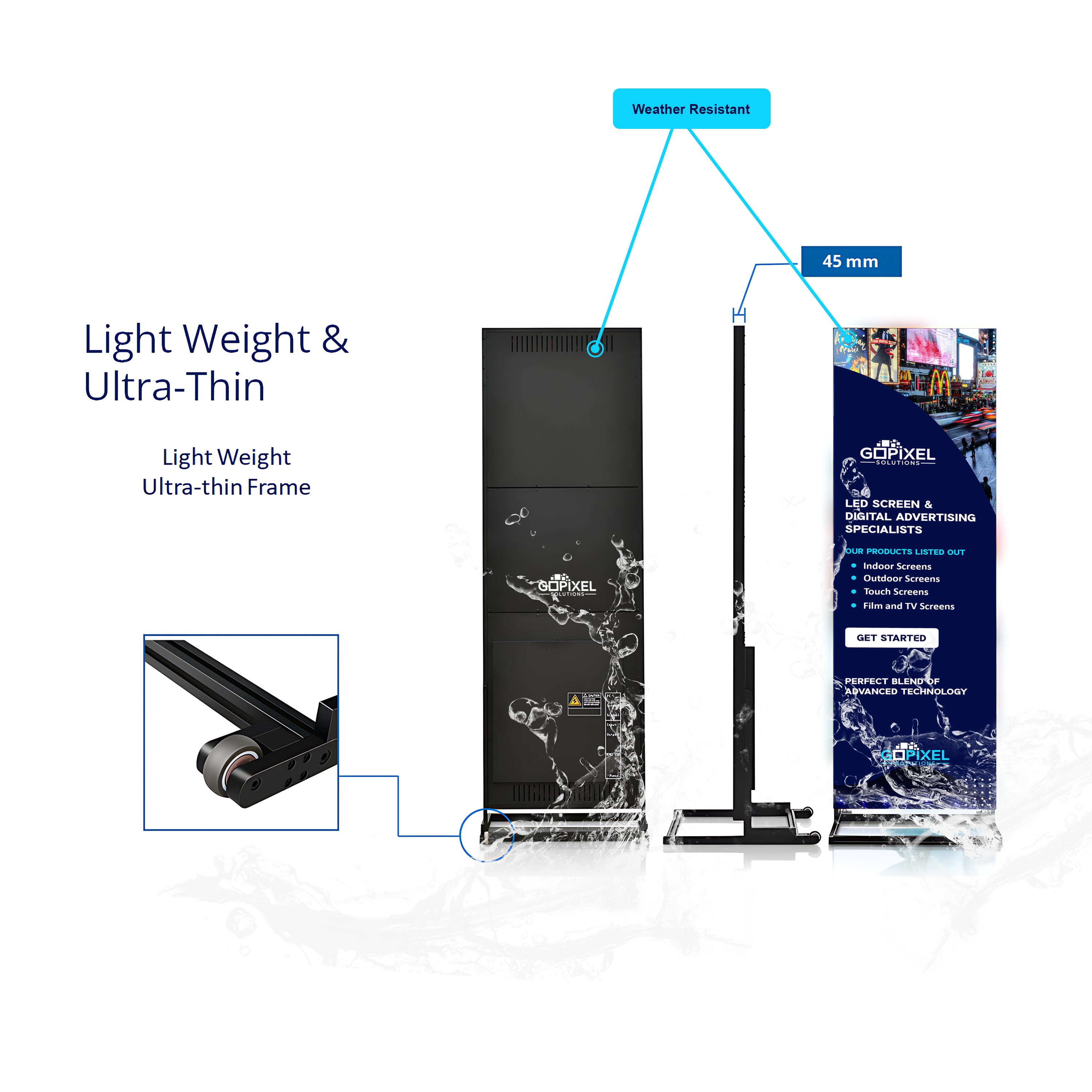 Outdoor LED Advertising Poster 6ft x 2ft | GoPixel Solutions