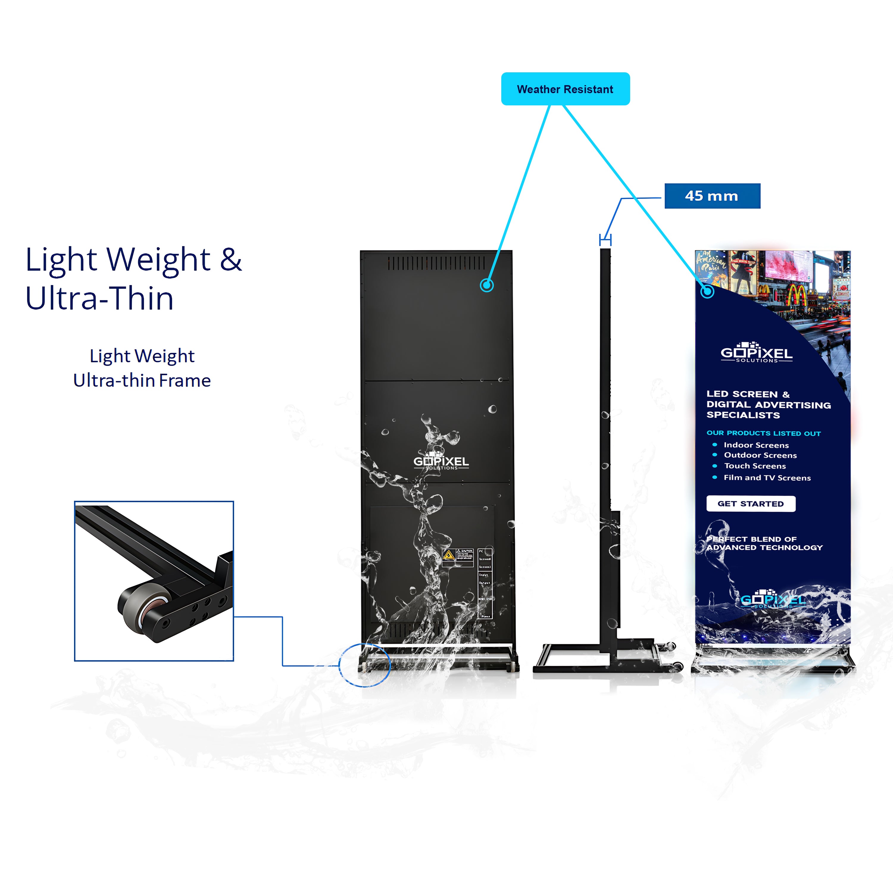 Outdoor LED Advertising Poster 6ft x 3ft | GoPixel Solutions 